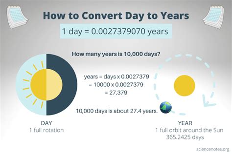 how many years is 899 days|Convert days to years .